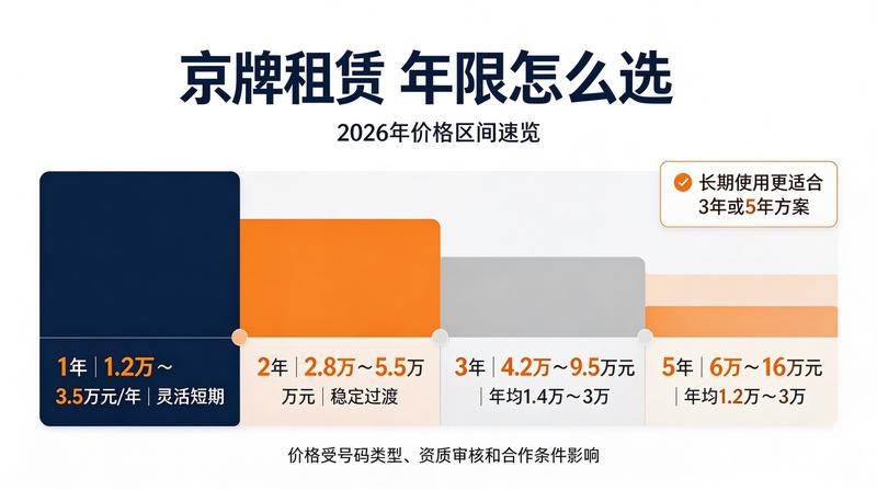 商务洽谈场景